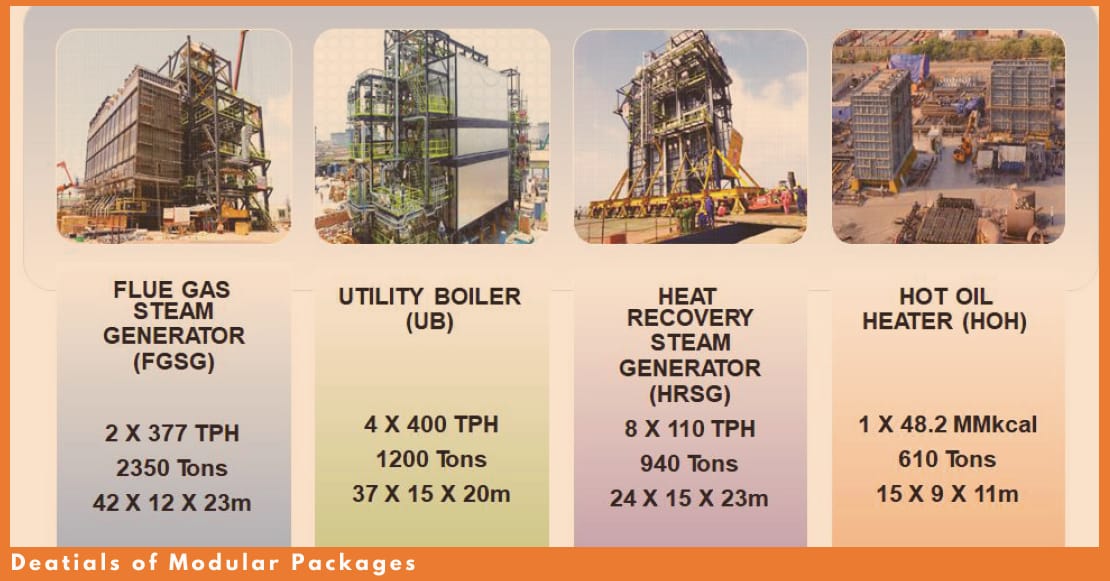Boiler Erection & Commissioning